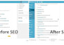 do yoast onpage SEO on your wordpress site